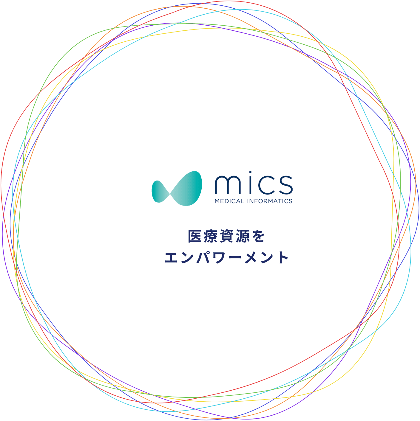 医療資源をエンパワーメント